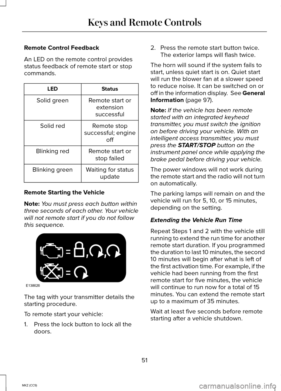 LINCOLN MKZ HYBRID 2014 Owners Manual Remote Control Feedback
An LED on the remote control provides
status feedback of remote start or stop
commands.
Status
LED
Remote start orextension
successful
Solid green
Remote stop
successful; engin LINCOLN MKZ HYBRID 2014 Owners Manual Remote Control Feedback
An LED on the remote control provides
status feedback of remote start or stop
commands.
Status
LED
Remote start orextension
successful
Solid green
Remote stop
successful; engin
