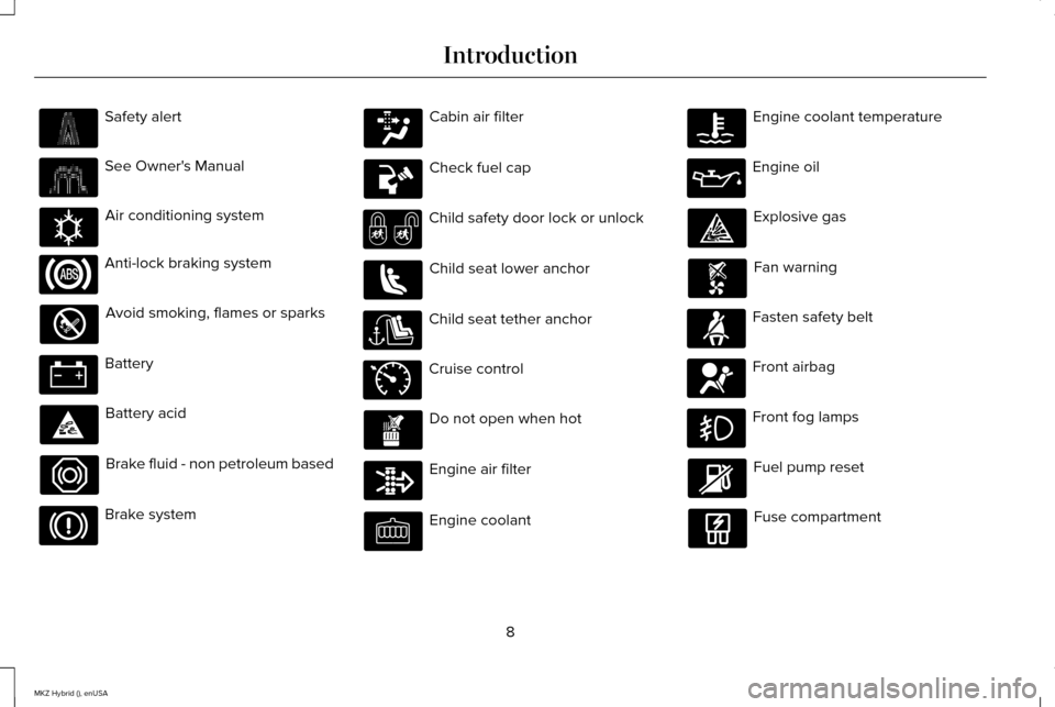 LINCOLN MKZ HYBRID 2015  Owners Manual Safety alert
See Owners Manual
Air conditioning system
Anti-lock braking system
Avoid smoking, flames or sparks
Battery
Battery acid
Brake fluid - non petroleum based
Brake system Cabin air filter
Ch
