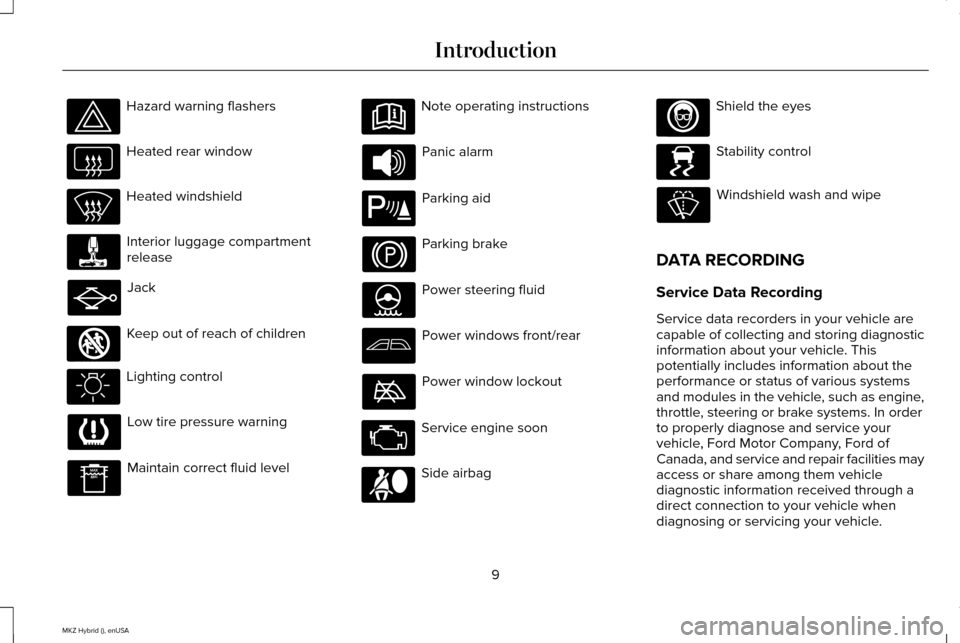 LINCOLN MKZ HYBRID 2015  Owners Manual Hazard warning flashers
Heated rear window
Heated windshield
Interior luggage compartment
release
Jack
Keep out of reach of children
Lighting control
Low tire pressure warning
Maintain correct fluid l
