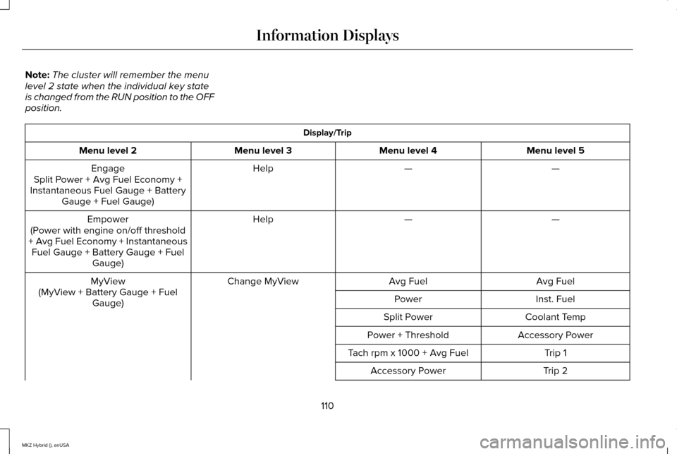 LINCOLN MKZ HYBRID 2015  Owners Manual Note:
The cluster will remember the menu
level 2 state when the individual key state
is changed from the RUN position to the OFF
position. Display/Trip
Menu level 5
Menu level 4
Menu level 3
Menu leve