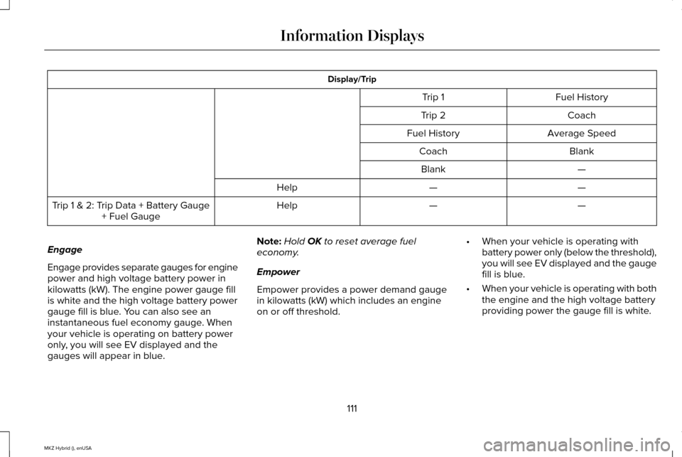 LINCOLN MKZ HYBRID 2015 Owners Manual Display/Trip
Fuel History
Trip 1
Coach
Trip 2
Average Speed
Fuel History
Blank
Coach
—
Blank
—
—
Help
—
—
Help
Trip 1 & 2: Trip Data + Battery Gauge
+ Fuel Gauge
Engage
Engage provides separ LINCOLN MKZ HYBRID 2015 Owners Manual Display/Trip
Fuel History
Trip 1
Coach
Trip 2
Average Speed
Fuel History
Blank
Coach
—
Blank
—
—
Help
—
—
Help
Trip 1 & 2: Trip Data + Battery Gauge
+ Fuel Gauge
Engage
Engage provides separ