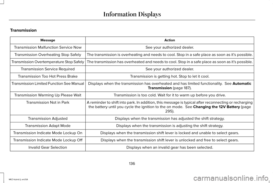 LINCOLN MKZ HYBRID 2015  Owners Manual Transmission
Action
Message
See your authorized dealer.
Transmission Malfunction Service Now
The transmission is overheating and needs to cool. Stop in a safe place as soon as it’ s possible.
Transm