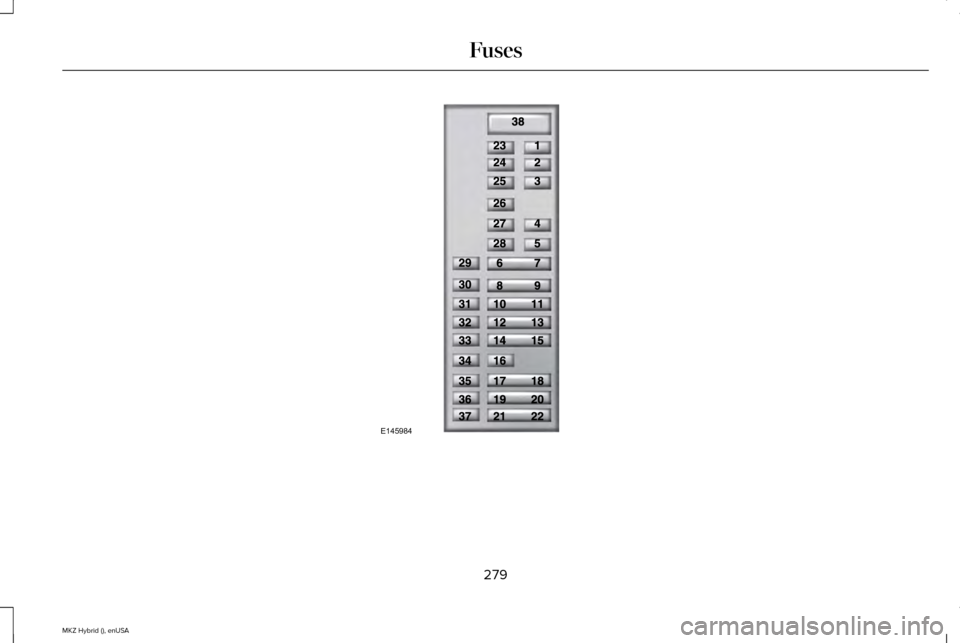 LINCOLN MKZ HYBRID 2015 User Guide 279
MKZ Hybrid (), enUSA FusesE145984  