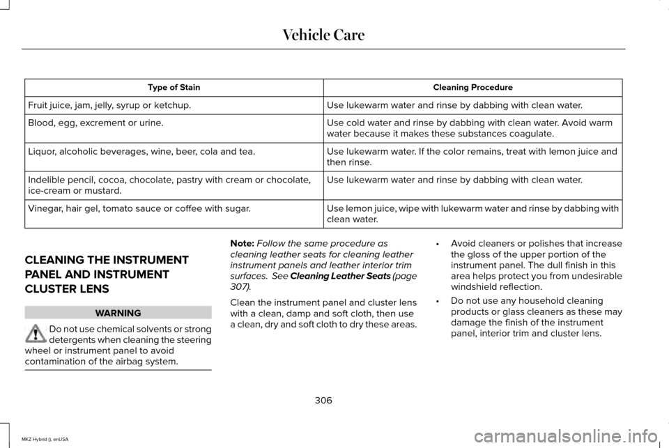 LINCOLN MKZ HYBRID 2015 Owners Manual Cleaning Procedure
Type of Stain
Use lukewarm water and rinse by dabbing with clean water.
Fruit juice, jam, jelly, syrup or ketchup.
Use cold water and rinse by dabbing with clean water. Avoid warm
w