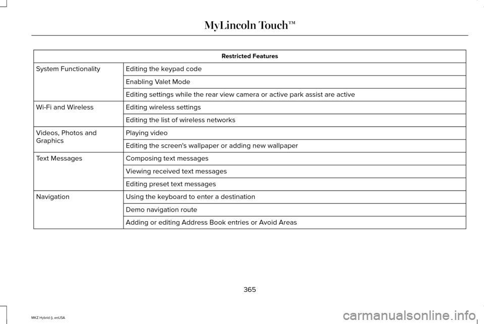 LINCOLN MKZ HYBRID 2015 Owners Manual Restricted Features
Editing the keypad code
System Functionality
Enabling Valet Mode
Editing settings while the rear view camera or active park assist are ac\
tive
Editing wireless settings
Wi-Fi and LINCOLN MKZ HYBRID 2015 Owners Manual Restricted Features
Editing the keypad code
System Functionality
Enabling Valet Mode
Editing settings while the rear view camera or active park assist are ac\
tive
Editing wireless settings
Wi-Fi and