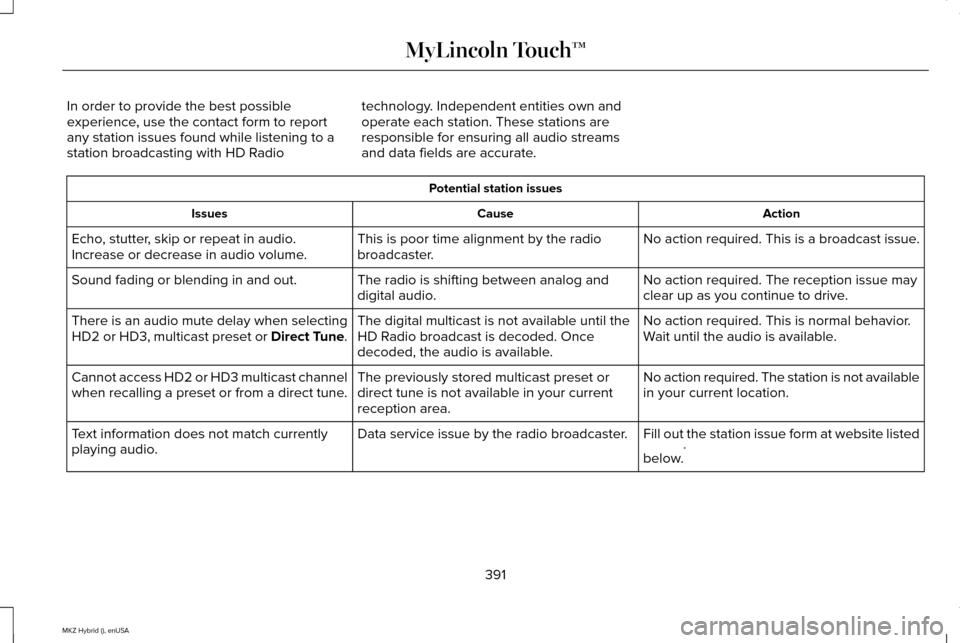 LINCOLN MKZ HYBRID 2015 Owners Manual In order to provide the best possible
experience, use the contact form to report
any station issues found while listening to a
station broadcasting with HD Radio
technology. Independent entities own a LINCOLN MKZ HYBRID 2015 Owners Manual In order to provide the best possible
experience, use the contact form to report
any station issues found while listening to a
station broadcasting with HD Radio
technology. Independent entities own a