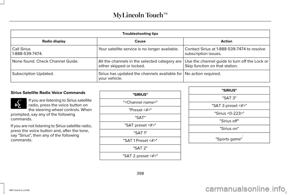 LINCOLN MKZ HYBRID 2015 Owners Manual Troubleshooting tips
Action
Cause
Radio display
Contact Sirius at 1-888-539-7474 to resolve
subscription issues.
Your satellite service is no longer available.
Call Sirius
1-888-539-7474.
Use the chan LINCOLN MKZ HYBRID 2015 Owners Manual Troubleshooting tips
Action
Cause
Radio display
Contact Sirius at 1-888-539-7474 to resolve
subscription issues.
Your satellite service is no longer available.
Call Sirius
1-888-539-7474.
Use the chan