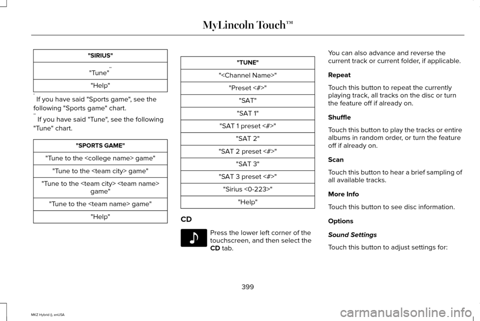 LINCOLN MKZ HYBRID 2015 Owners Manual "SIRIUS"
"Tune" **
"Help"
* If you have said "Sports game", see the
following "Sports game" chart.
** If you have said "Tune", see the following
"Tune" chart. "SPORTS GAME"
"Tune to the <college nam LINCOLN MKZ HYBRID 2015 Owners Manual "SIRIUS"
"Tune" **
"Help"
* If you have said "Sports game", see the
following "Sports game" chart.
** If you have said "Tune", see the following
"Tune" chart. "SPORTS GAME"
"Tune to the <college nam