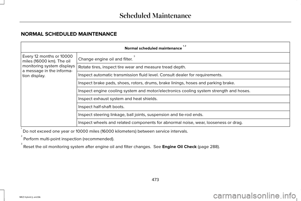 LINCOLN MKZ HYBRID 2015 Owners Guide NORMAL SCHEDULED MAINTENANCE
Normal scheduled maintenance
1, 2
Change engine oil and filter. 3
Every 12 months or 10000
miles (16000 km). The oil
monitoring system displays
a message in the informa- LINCOLN MKZ HYBRID 2015 Owners Guide NORMAL SCHEDULED MAINTENANCE
Normal scheduled maintenance
1, 2
Change engine oil and filter. 3
Every 12 months or 10000
miles (16000 km). The oil
monitoring system displays
a message in the informa-