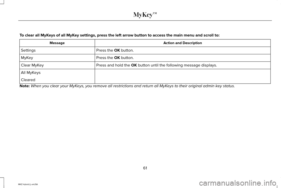 LINCOLN MKZ HYBRID 2015  Owners Manual To clear all MyKeys of all MyKey settings, press the left arrow button to access the main menu and scr\
oll to:
Action and Description
Message
Press the OK button.
Settings
Press the 
OK button.
MyKey