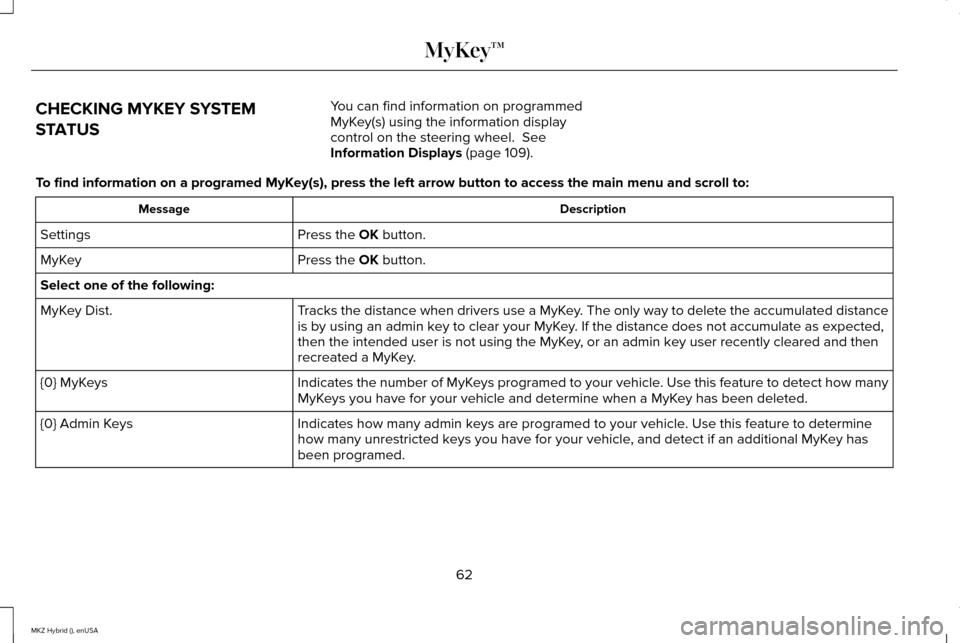 LINCOLN MKZ HYBRID 2015  Owners Manual CHECKING MYKEY SYSTEM
STATUS
You can find information on programmed
MyKey(s) using the information display
control on the steering wheel.  See
Information Displays (page 109).
To find information on a