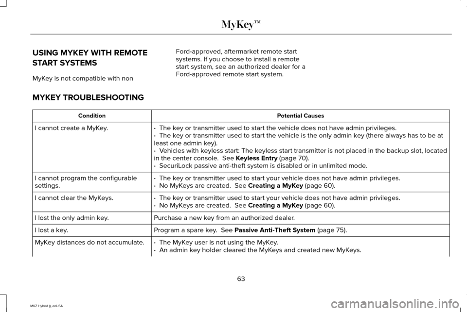 LINCOLN MKZ HYBRID 2015 Repair Manual USING MYKEY WITH REMOTE
START SYSTEMS
MyKey is not compatible with non
Ford-approved, aftermarket remote start
systems. If you choose to install a remote
start system, see an authorized dealer for a
F