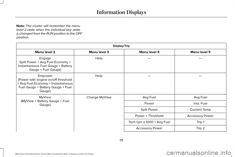 LINCOLN MKZ HYBRID 2016 Owners Manual Note:
The cluster will remember the menu
level 2 state when the individual key state
is changed from the RUN position to the OFF
position. Display/Trip
Menu level 5
Menu level 4
Menu level 3
Menu leve LINCOLN MKZ HYBRID 2016 Owners Manual Note:
The cluster will remember the menu
level 2 state when the individual key state
is changed from the RUN position to the OFF
position. Display/Trip
Menu level 5
Menu level 4
Menu level 3
Menu leve