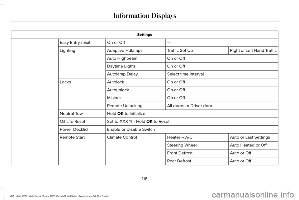 LINCOLN MKZ HYBRID 2016 User Guide Settings
—
On or Off
Easy Entry / Exit
Right or Left Hand Traffic
Traffic Set Up
Adaptive Hdlamps
Lighting
On or Off
Auto Highbeam
On or Off
Daytime Lights
Select time interval
Autolamp Delay
On or 