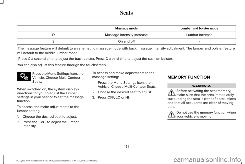 LINCOLN MKZ HYBRID 2016 Owners Manual Lumbar and bolster mode
Massage mode
Lumbar increase
Massage intensity increase
D
-
On and off
E
* The massage feature will default to an alternating massage mode with bac\
k massage intensity adjustm LINCOLN MKZ HYBRID 2016 Owners Manual Lumbar and bolster mode
Massage mode
Lumbar increase
Massage intensity increase
D
-
On and off
E
* The massage feature will default to an alternating massage mode with bac\
k massage intensity adjustm