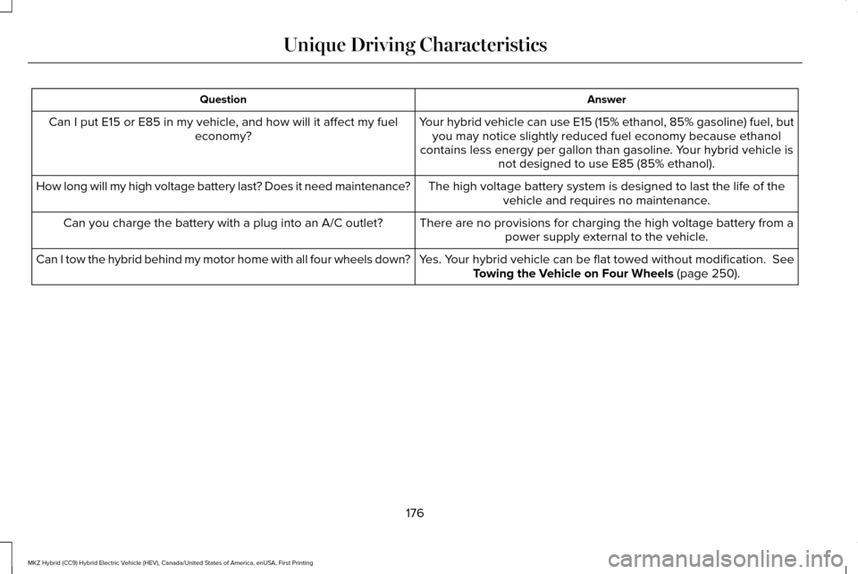 LINCOLN MKZ HYBRID 2016 Owners Manual Answer
Question
Your hybrid vehicle can use E15 (15% ethanol, 85% gasoline) fuel, butyou may notice slightly reduced fuel economy because ethanol
contains less energy per gallon than gasoline. Your hy LINCOLN MKZ HYBRID 2016 Owners Manual Answer
Question
Your hybrid vehicle can use E15 (15% ethanol, 85% gasoline) fuel, butyou may notice slightly reduced fuel economy because ethanol
contains less energy per gallon than gasoline. Your hy