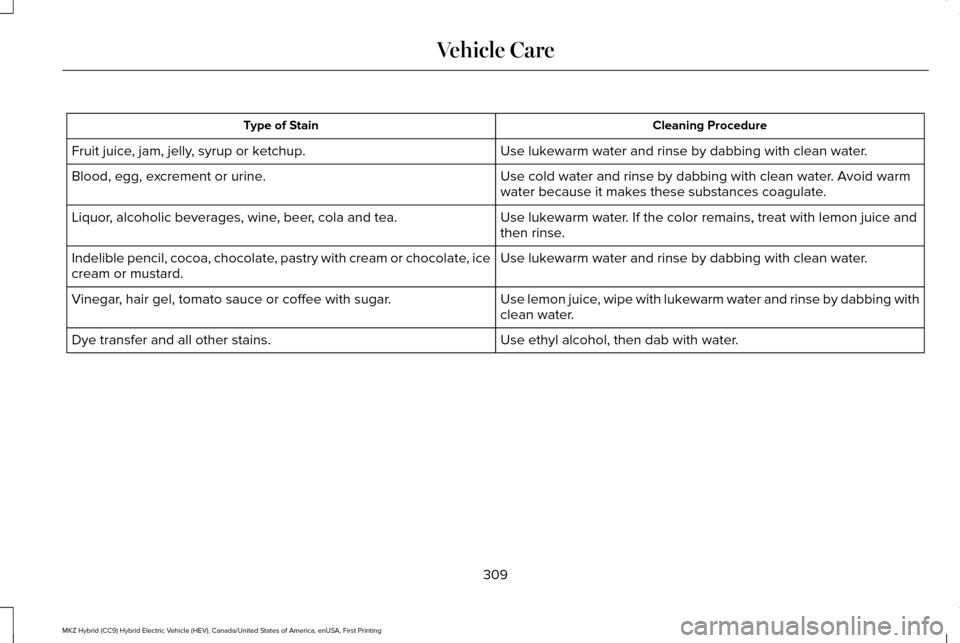 LINCOLN MKZ HYBRID 2016 Owners Manual Cleaning Procedure
Type of Stain
Use lukewarm water and rinse by dabbing with clean water.
Fruit juice, jam, jelly, syrup or ketchup.
Use cold water and rinse by dabbing with clean water. Avoid warm
w LINCOLN MKZ HYBRID 2016 Owners Manual Cleaning Procedure
Type of Stain
Use lukewarm water and rinse by dabbing with clean water.
Fruit juice, jam, jelly, syrup or ketchup.
Use cold water and rinse by dabbing with clean water. Avoid warm
w