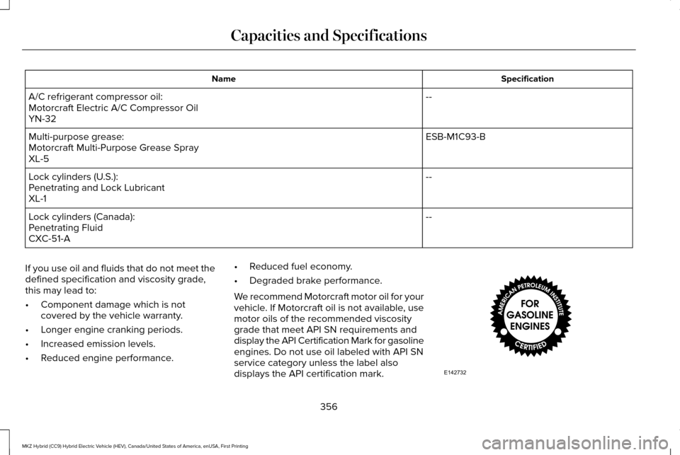 LINCOLN MKZ HYBRID 2016  Owners Manual Specification
Name
--
A/C refrigerant compressor oil:
Motorcraft Electric A/C Compressor Oil
YN-32
ESB-M1C93-B
Multi-purpose grease:
Motorcraft Multi-Purpose Grease Spray
XL-5
--
Lock cylinders (U.S.)