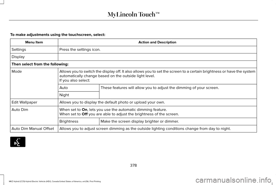 LINCOLN MKZ HYBRID 2016 Owners Manual To make adjustments using the touchscreen, select:
Action and Description
Menu Item
Press the settings icon.
Settings
Display
Then select from the following:
Allows you to switch the display off. It a LINCOLN MKZ HYBRID 2016 Owners Manual To make adjustments using the touchscreen, select:
Action and Description
Menu Item
Press the settings icon.
Settings
Display
Then select from the following:
Allows you to switch the display off. It a