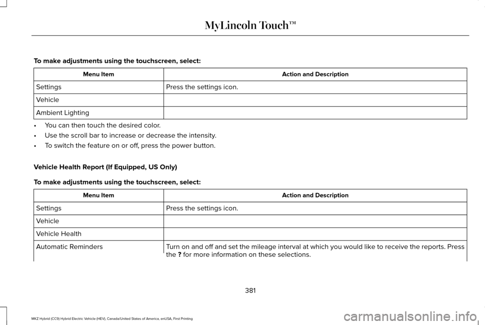 LINCOLN MKZ HYBRID 2016 Owners Manual To make adjustments using the touchscreen, select:
Action and Description
Menu Item
Press the settings icon.
Settings
Vehicle
Ambient Lighting
• You can then touch the desired color.
• Use the scr LINCOLN MKZ HYBRID 2016 Owners Manual To make adjustments using the touchscreen, select:
Action and Description
Menu Item
Press the settings icon.
Settings
Vehicle
Ambient Lighting
• You can then touch the desired color.
• Use the scr