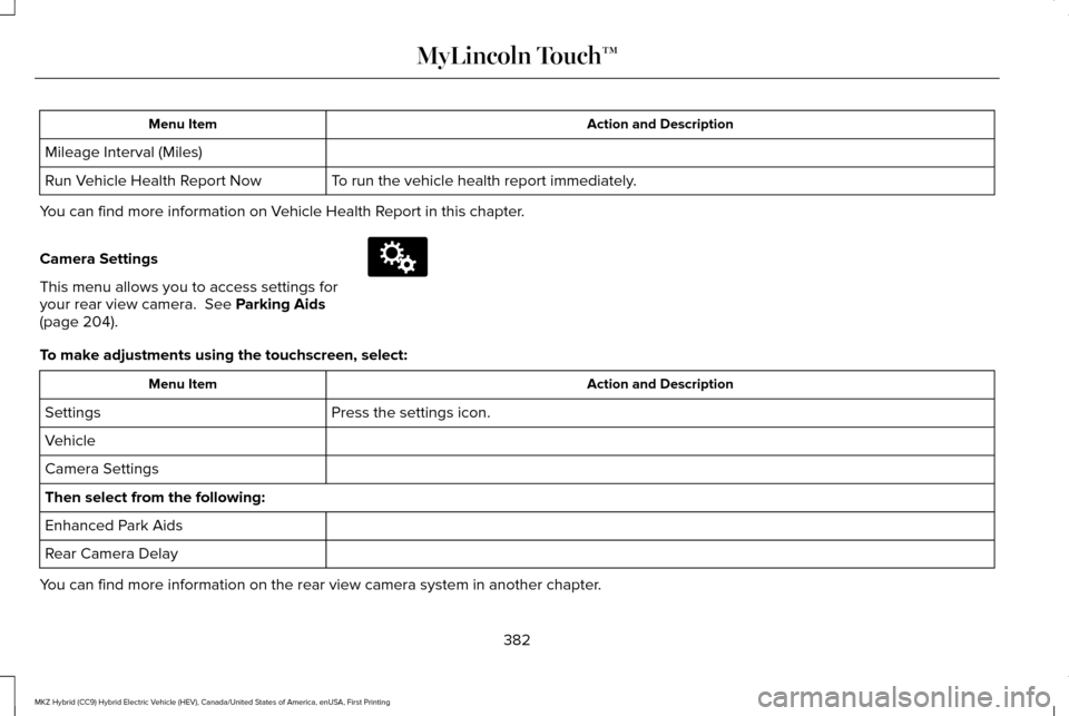 LINCOLN MKZ HYBRID 2016 Owners Manual Action and Description
Menu Item
Mileage Interval (Miles) To run the vehicle health report immediately.
Run Vehicle Health Report Now
You can find more information on Vehicle Health Report in this cha LINCOLN MKZ HYBRID 2016 Owners Manual Action and Description
Menu Item
Mileage Interval (Miles) To run the vehicle health report immediately.
Run Vehicle Health Report Now
You can find more information on Vehicle Health Report in this cha