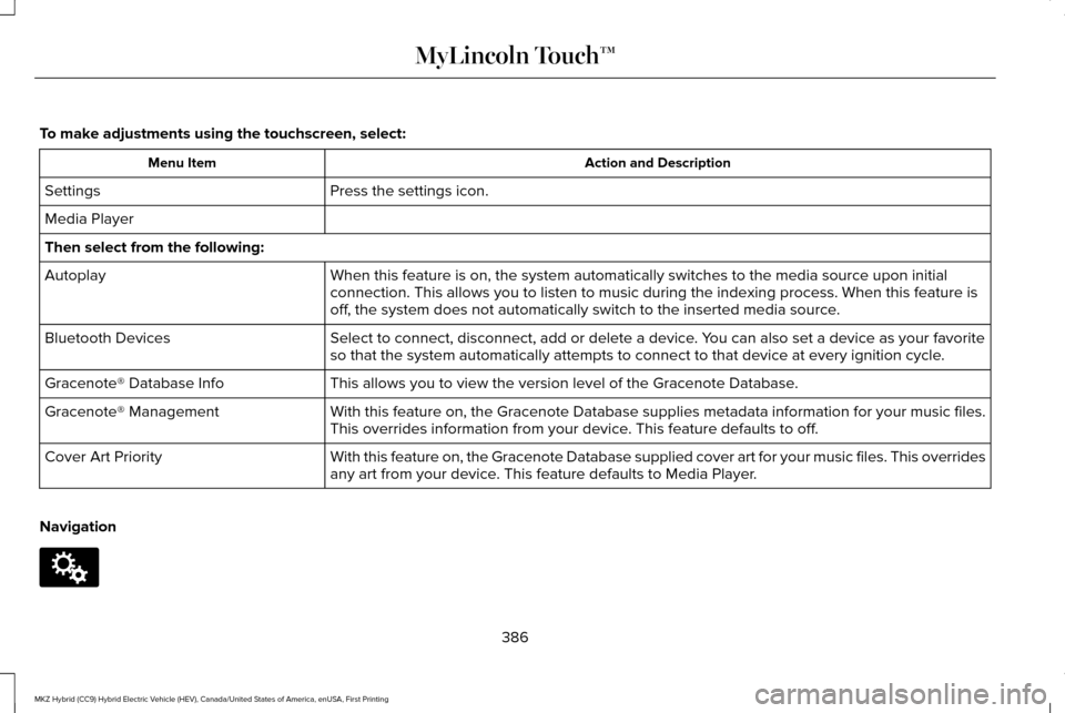 LINCOLN MKZ HYBRID 2016 Owners Manual To make adjustments using the touchscreen, select:
Action and Description
Menu Item
Press the settings icon.
Settings
Media Player
Then select from the following:
When this feature is on, the system a LINCOLN MKZ HYBRID 2016 Owners Manual To make adjustments using the touchscreen, select:
Action and Description
Menu Item
Press the settings icon.
Settings
Media Player
Then select from the following:
When this feature is on, the system a
