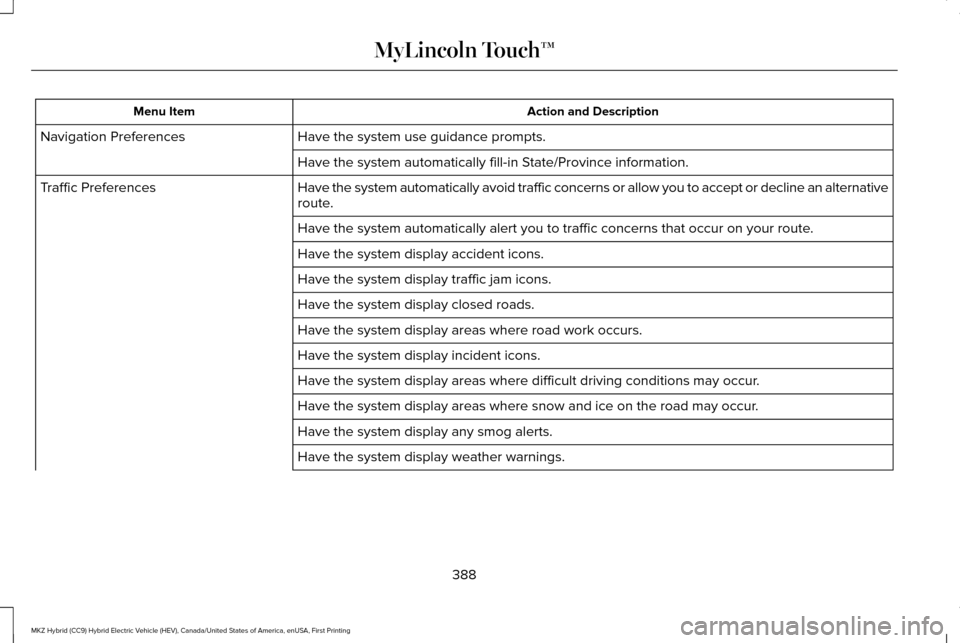 LINCOLN MKZ HYBRID 2016 Owners Manual Action and Description
Menu Item
Have the system use guidance prompts.
Navigation Preferences
Have the system automatically fill-in State/Province information.
Have the system automatically avoid traf LINCOLN MKZ HYBRID 2016 Owners Manual Action and Description
Menu Item
Have the system use guidance prompts.
Navigation Preferences
Have the system automatically fill-in State/Province information.
Have the system automatically avoid traf