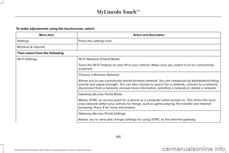 LINCOLN MKZ HYBRID 2016 Owners Manual To make adjustments using the touchscreen, select:
Action and Description
Menu Item
Press the settings icon.
Settings
Wireless & Internet
Then select from the following:
Wi-Fi Network (Client) Mode
Wi LINCOLN MKZ HYBRID 2016 Owners Manual To make adjustments using the touchscreen, select:
Action and Description
Menu Item
Press the settings icon.
Settings
Wireless & Internet
Then select from the following:
Wi-Fi Network (Client) Mode
Wi
