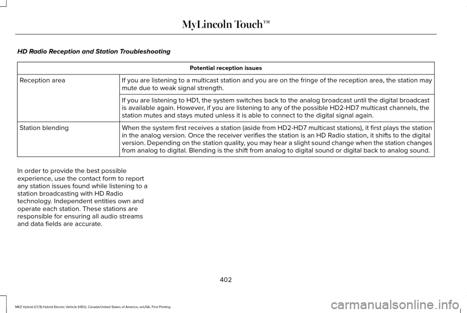 LINCOLN MKZ HYBRID 2016 Owners Manual HD Radio Reception and Station Troubleshooting
Potential reception issues
If you are listening to a multicast station and you are on the fringe of\
the reception area, the station may
mute due to wea LINCOLN MKZ HYBRID 2016 Owners Manual HD Radio Reception and Station Troubleshooting
Potential reception issues
If you are listening to a multicast station and you are on the fringe of\
the reception area, the station may
mute due to wea