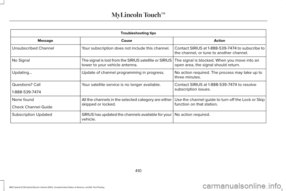 LINCOLN MKZ HYBRID 2016 Owners Manual Troubleshooting tips
Action
Cause
Message
Contact SIRIUS at 1-888-539-7474 to subscribe to
the channel, or tune to another channel.
Your subscription does not include this channel.
Unsubscribed Channe LINCOLN MKZ HYBRID 2016 Owners Manual Troubleshooting tips
Action
Cause
Message
Contact SIRIUS at 1-888-539-7474 to subscribe to
the channel, or tune to another channel.
Your subscription does not include this channel.
Unsubscribed Channe