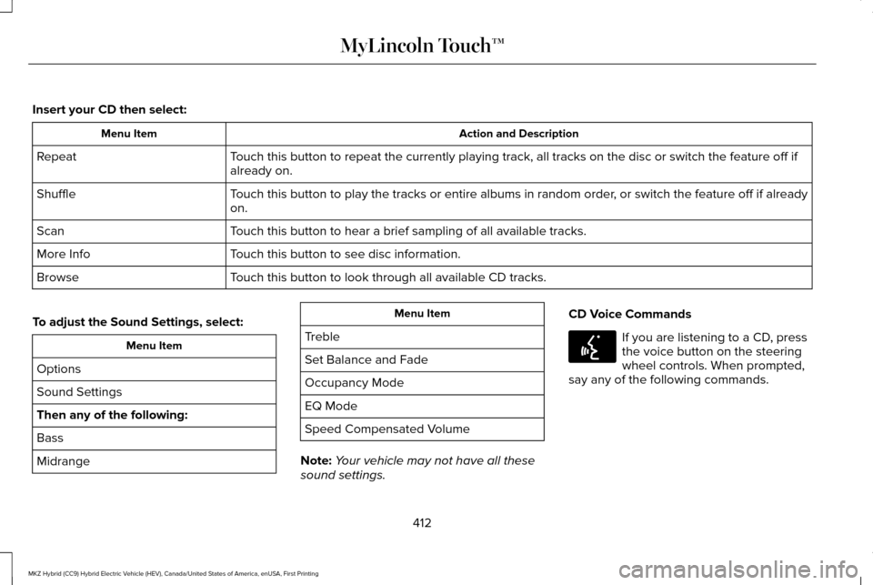 LINCOLN MKZ HYBRID 2016 Owners Manual Insert your CD then select:
Action and Description
Menu Item
Touch this button to repeat the currently playing track, all tracks on th\
e disc or switch the feature off if
already on.
Repeat
Touch thi LINCOLN MKZ HYBRID 2016 Owners Manual Insert your CD then select:
Action and Description
Menu Item
Touch this button to repeat the currently playing track, all tracks on th\
e disc or switch the feature off if
already on.
Repeat
Touch thi
