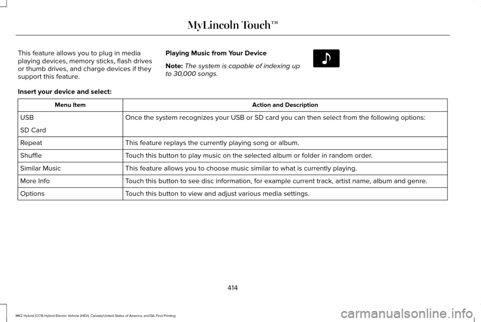 LINCOLN MKZ HYBRID 2016 Owners Manual This feature allows you to plug in media
playing devices, memory sticks, flash drives
or thumb drives, and charge devices if they
support this feature.
Playing Music from Your Device
Note:
The system LINCOLN MKZ HYBRID 2016 Owners Manual This feature allows you to plug in media
playing devices, memory sticks, flash drives
or thumb drives, and charge devices if they
support this feature.
Playing Music from Your Device
Note:
The system