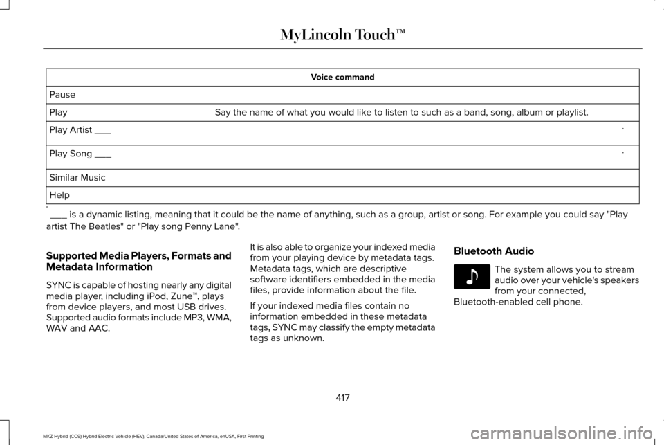 LINCOLN MKZ HYBRID 2016 Owners Manual Voice command
Pause Say the name of what you would like to listen to such as a band, song, album or playlist.
Play
*
Play Artist ___
*
Play Song ___
Similar Music
Help
* ___ is a dynamic listing, mea LINCOLN MKZ HYBRID 2016 Owners Manual Voice command
Pause Say the name of what you would like to listen to such as a band, song, album or playlist.
Play
*
Play Artist ___
*
Play Song ___
Similar Music
Help
* ___ is a dynamic listing, mea