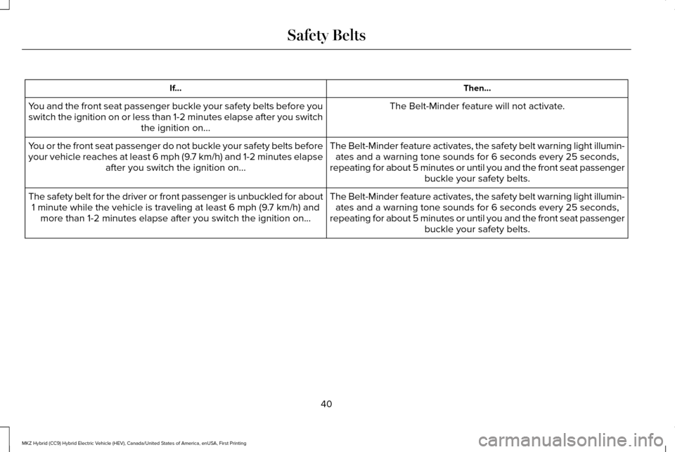 LINCOLN MKZ HYBRID 2016  Owners Manual Then...
If...
The Belt-Minder feature will not activate.
You and the front seat passenger buckle your safety belts before you
switch the ignition on or less than 1-2 minutes elapse after you switch
th