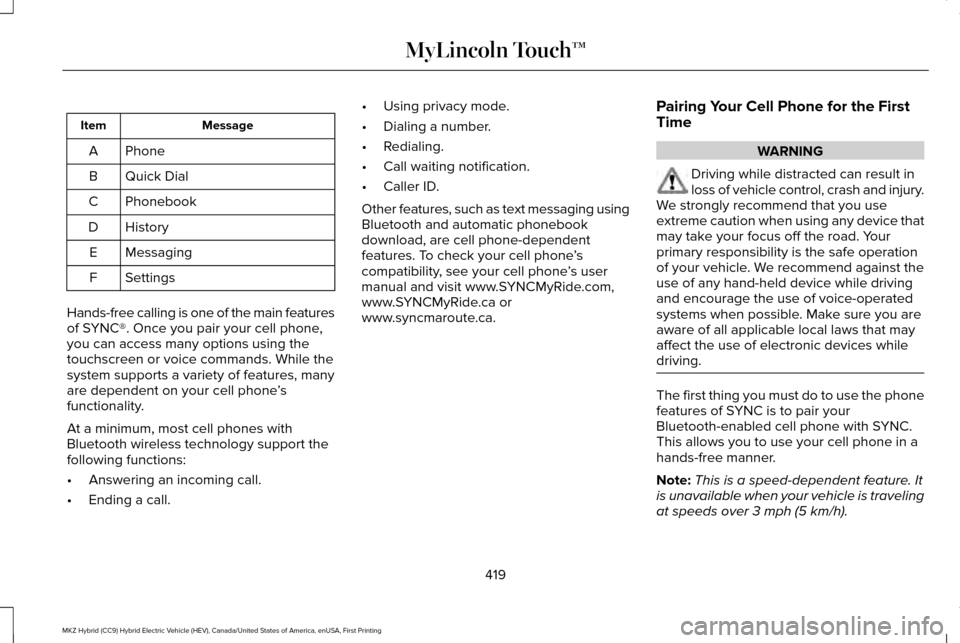 LINCOLN MKZ HYBRID 2016 Owners Manual Message
Item
Phone
A
Quick Dial
B
Phonebook
C
History
D
Messaging
E
Settings
F
Hands-free calling is one of the main features
of SYNC®. Once you pair your cell phone,
you can access many options usin LINCOLN MKZ HYBRID 2016 Owners Manual Message
Item
Phone
A
Quick Dial
B
Phonebook
C
History
D
Messaging
E
Settings
F
Hands-free calling is one of the main features
of SYNC®. Once you pair your cell phone,
you can access many options usin