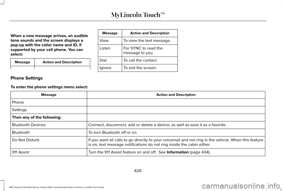 LINCOLN MKZ HYBRID 2016 Owners Manual When a new message arrives, an audible
tone sounds and the screen displays a
pop-up with the caller name and ID, if
supported by your cell phone. You can
select:
Action and Description
Message Action LINCOLN MKZ HYBRID 2016 Owners Manual When a new message arrives, an audible
tone sounds and the screen displays a
pop-up with the caller name and ID, if
supported by your cell phone. You can
select:
Action and Description
Message Action