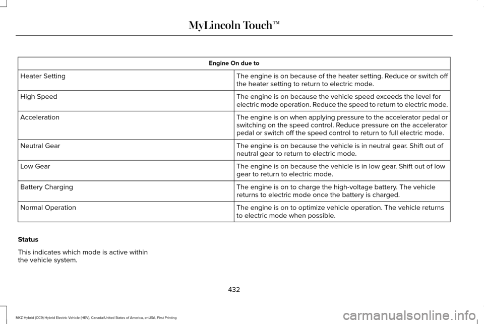 LINCOLN MKZ HYBRID 2016 Owners Manual Engine On due to
The engine is on because of the heater setting. Reduce or switch off
the heater setting to return to electric mode.
Heater Setting
The engine is on because the vehicle speed exceeds t LINCOLN MKZ HYBRID 2016 Owners Manual Engine On due to
The engine is on because of the heater setting. Reduce or switch off
the heater setting to return to electric mode.
Heater Setting
The engine is on because the vehicle speed exceeds t