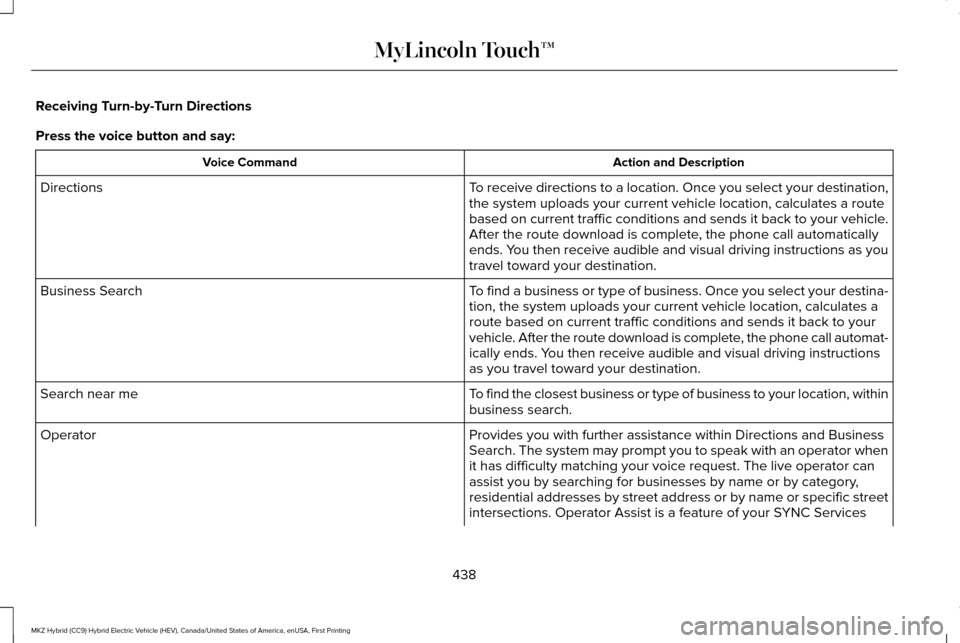 LINCOLN MKZ HYBRID 2016 Owners Manual Receiving Turn-by-Turn Directions
Press the voice button and say:
Action and Description
Voice Command
To receive directions to a location. Once you select your destination,
the system uploads your cu LINCOLN MKZ HYBRID 2016 Owners Manual Receiving Turn-by-Turn Directions
Press the voice button and say:
Action and Description
Voice Command
To receive directions to a location. Once you select your destination,
the system uploads your cu