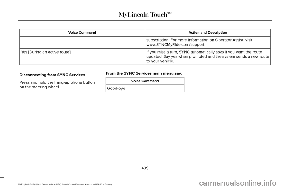 LINCOLN MKZ HYBRID 2016 Owners Manual Action and Description
Voice Command
subscription. For more information on Operator Assist, visit
www.SYNCMyRide.com/support.
If you miss a turn, SYNC automatically asks if you want the route
updated. LINCOLN MKZ HYBRID 2016 Owners Manual Action and Description
Voice Command
subscription. For more information on Operator Assist, visit
www.SYNCMyRide.com/support.
If you miss a turn, SYNC automatically asks if you want the route
updated.