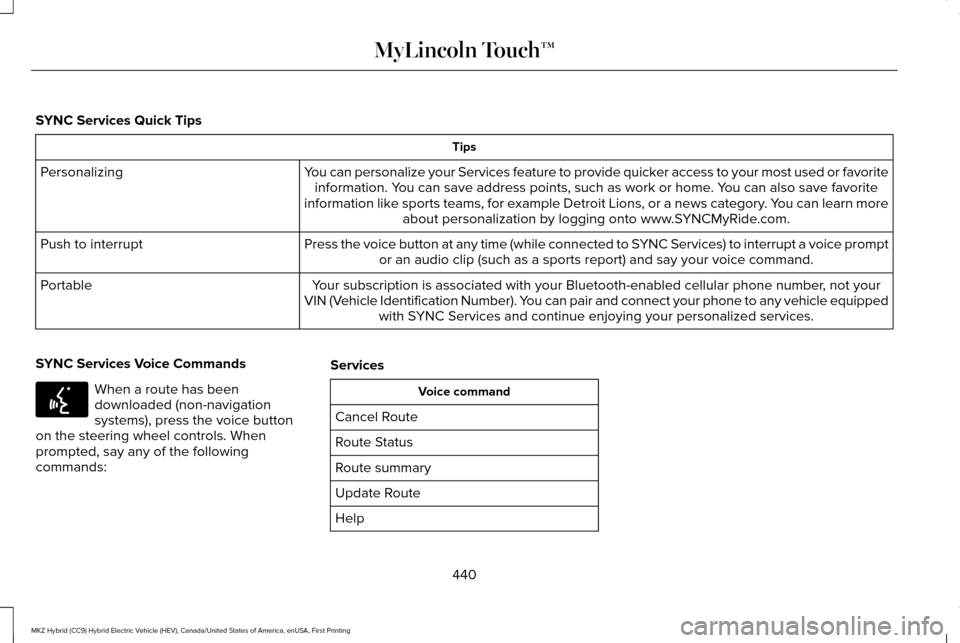 LINCOLN MKZ HYBRID 2016 Owners Manual SYNC Services Quick Tips
Tips
You can personalize your Services feature to provide quicker access to your most used or favorite information. You can save address points, such as work or home. You can LINCOLN MKZ HYBRID 2016 Owners Manual SYNC Services Quick Tips
Tips
You can personalize your Services feature to provide quicker access to your most used or favorite information. You can save address points, such as work or home. You can
