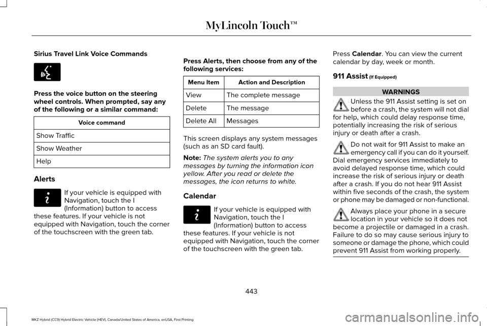 LINCOLN MKZ HYBRID 2016 Owners Manual Sirius Travel Link Voice Commands
Press the voice button on the steering
wheel controls. When prompted, say any
of the following or a similar command:
Voice command
Show Traffic
Show Weather
Help
Aler LINCOLN MKZ HYBRID 2016 Owners Manual Sirius Travel Link Voice Commands
Press the voice button on the steering
wheel controls. When prompted, say any
of the following or a similar command:
Voice command
Show Traffic
Show Weather
Help
Aler
