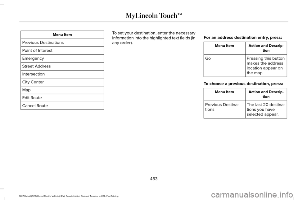 LINCOLN MKZ HYBRID 2016 Owners Manual Menu Item
Previous Destinations
Point of Interest
Emergency
Street Address
Intersection
City Center
Map
Edit Route
Cancel Route To set your destination, enter the necessary
information into the highli LINCOLN MKZ HYBRID 2016 Owners Manual Menu Item
Previous Destinations
Point of Interest
Emergency
Street Address
Intersection
City Center
Map
Edit Route
Cancel Route To set your destination, enter the necessary
information into the highli