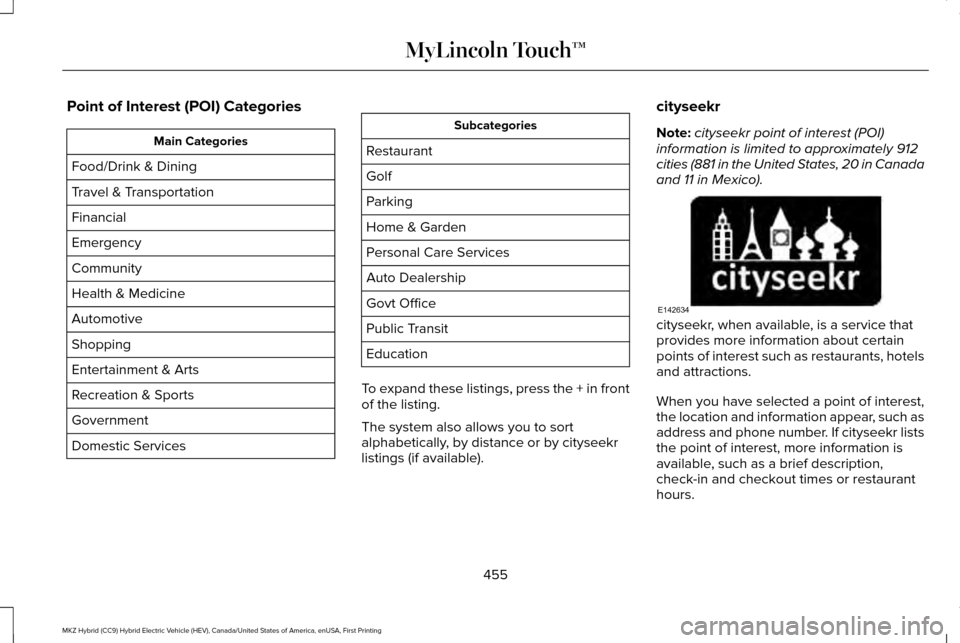 LINCOLN MKZ HYBRID 2016 Owners Manual Point of Interest (POI) Categories
Main Categories
Food/Drink & Dining
Travel & Transportation
Financial
Emergency
Community
Health & Medicine
Automotive
Shopping
Entertainment & Arts
Recreation & Spo LINCOLN MKZ HYBRID 2016 Owners Manual Point of Interest (POI) Categories
Main Categories
Food/Drink & Dining
Travel & Transportation
Financial
Emergency
Community
Health & Medicine
Automotive
Shopping
Entertainment & Arts
Recreation & Spo