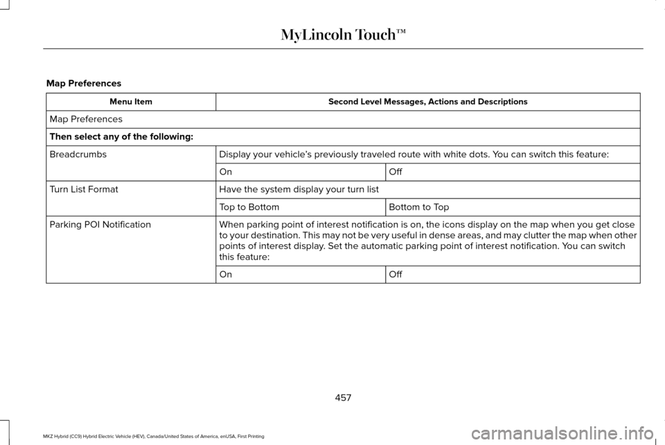 LINCOLN MKZ HYBRID 2016 Owners Manual Map Preferences
Second Level Messages, Actions and Descriptions
Menu Item
Map Preferences
Then select any of the following: Display your vehicle’s previously traveled route with white dots. You can LINCOLN MKZ HYBRID 2016 Owners Manual Map Preferences
Second Level Messages, Actions and Descriptions
Menu Item
Map Preferences
Then select any of the following: Display your vehicle’s previously traveled route with white dots. You can