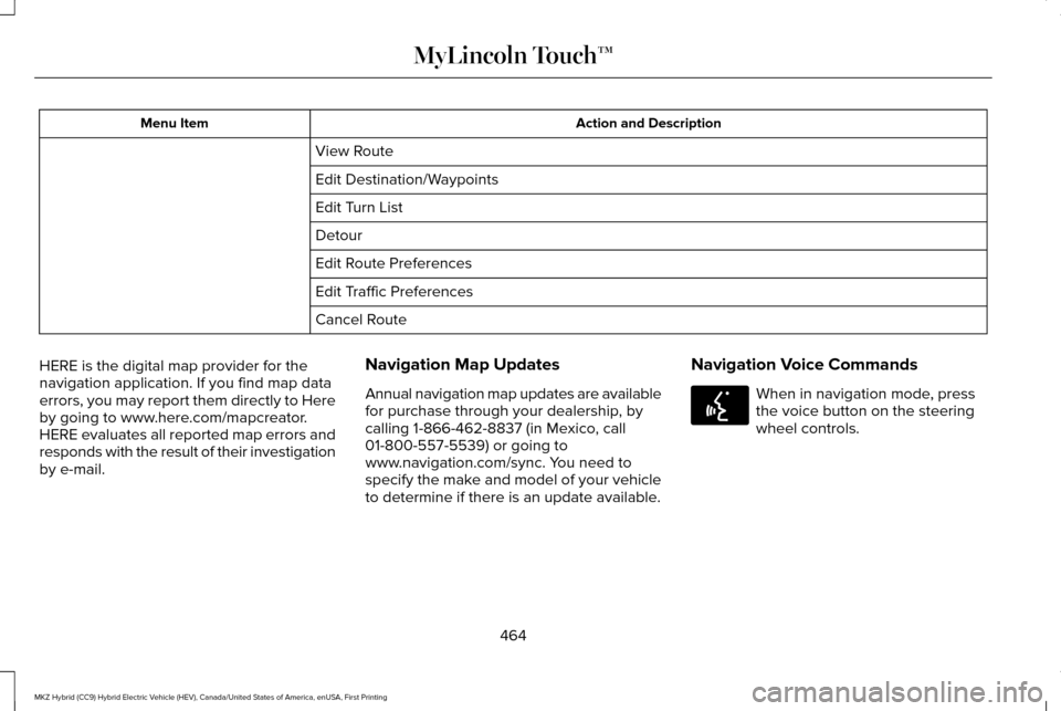 LINCOLN MKZ HYBRID 2016  Owners Manual Action and Description
Menu Item
View Route
Edit Destination/Waypoints
Edit Turn List
Detour
Edit Route Preferences
Edit Traffic Preferences
Cancel Route
HERE is the digital map provider for the
navig