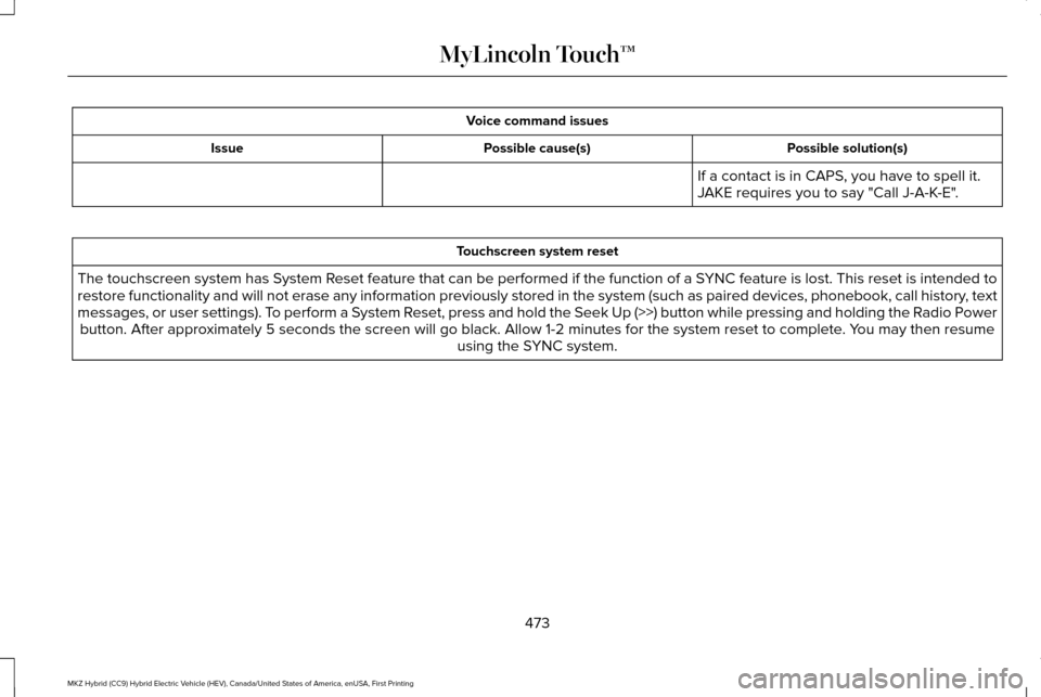 LINCOLN MKZ HYBRID 2016 Owners Manual Voice command issues
Possible solution(s)
Possible cause(s)
Issue
If a contact is in CAPS, you have to spell it.
JAKE requires you to say "Call J-A-K-E".Touchscreen system reset
The touchscreen system LINCOLN MKZ HYBRID 2016 Owners Manual Voice command issues
Possible solution(s)
Possible cause(s)
Issue
If a contact is in CAPS, you have to spell it.
JAKE requires you to say "Call J-A-K-E".Touchscreen system reset
The touchscreen system