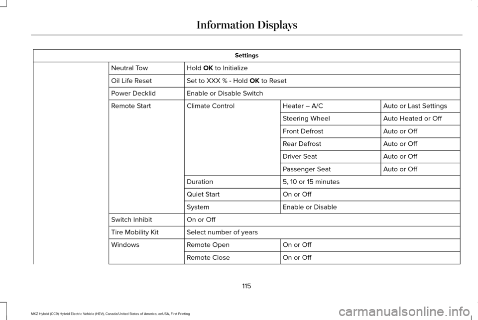 LINCOLN MKZ HYBRID 2017  Owners Manual Settings
Hold OK to Initialize
Neutral Tow
Set to XXX % - Hold 
OK to Reset
Oil Life Reset
Enable or Disable Switch
Power Decklid
Auto or Last Settings
Heater – A/C
Climate Control
Remote Start
Auto