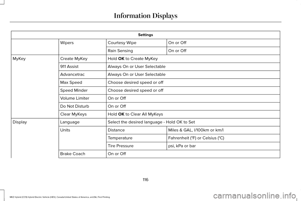 LINCOLN MKZ HYBRID 2017 Owners Manual Settings
On or Off
Courtesy Wipe
Wipers
On or Off
Rain Sensing
Hold OK to Create MyKey
Create MyKey
MyKey
Always On or User Selectable
911 Assist
Always On or User Selectable
Advancetrac
Choose desire LINCOLN MKZ HYBRID 2017 Owners Manual Settings
On or Off
Courtesy Wipe
Wipers
On or Off
Rain Sensing
Hold OK to Create MyKey
Create MyKey
MyKey
Always On or User Selectable
911 Assist
Always On or User Selectable
Advancetrac
Choose desire