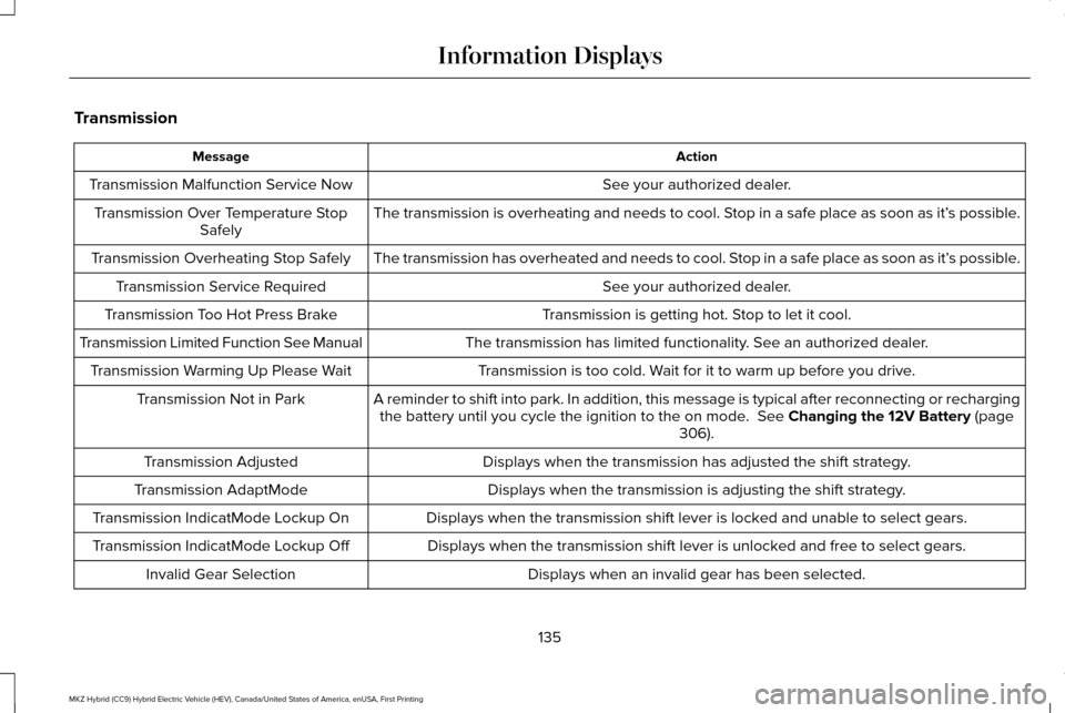 LINCOLN MKZ HYBRID 2017 Owners Manual Transmission
Action
Message
See your authorized dealer.
Transmission Malfunction Service Now
The transmission is overheating and needs to cool. Stop in a safe place as soon as it’ s possible.
Transm