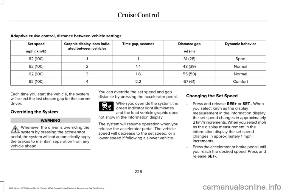 LINCOLN MKZ HYBRID 2017  Owners Manual Adaptive cruise control, distance between vehicle settings
Dynamic behavior
Distance gap
Time gap, seconds
Graphic display, bars indic-
ated between vehicles
Set speed
yd (m)
mph ( km/h)
Sport
31 (28)